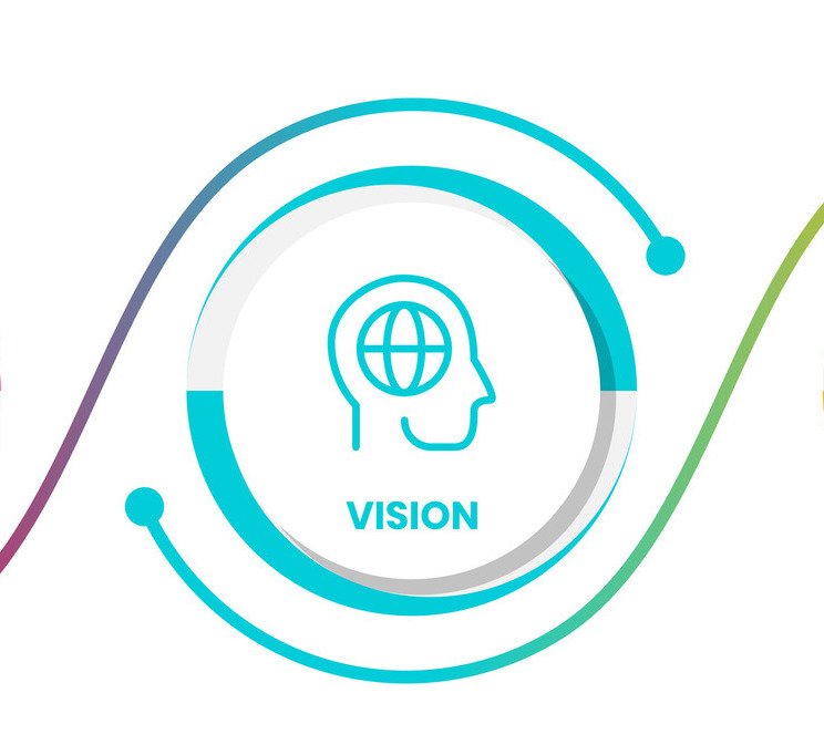 Vision de la KPK